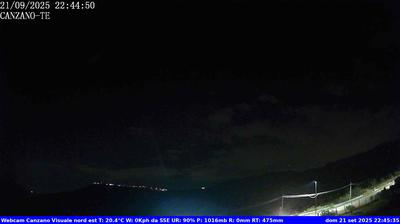 immagine della webcam nei dintorni di Castelli: webcam Canzano