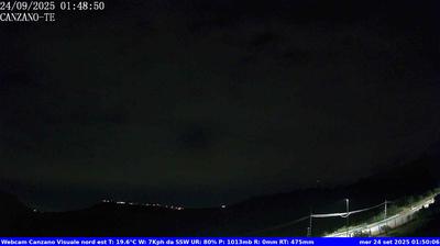 immagine della webcam nei dintorni di Martinsicuro: webcam Canzano
