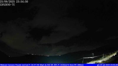 immagine della webcam nei dintorni di Isola del Gran Sasso d'Italia: webcam Canzano