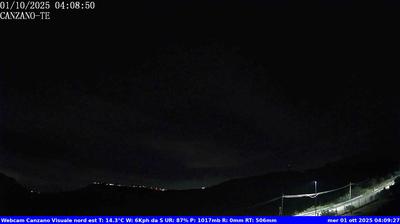 immagine della webcam nei dintorni di Ascoli Piceno: webcam Canzano
