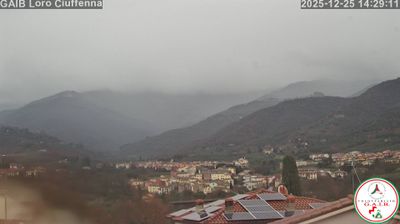 immagine della webcam nei dintorni di Passo della Consuma: webcam Loro Ciuffenna
