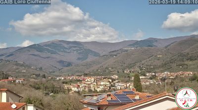immagine della webcam nei dintorni di Chitignano: webcam Loro Ciuffenna