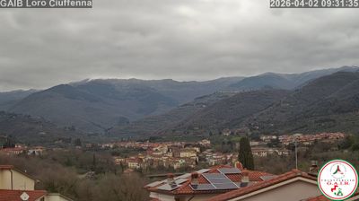 immagine della webcam nei dintorni di Lamole: webcam Loro Ciuffenna