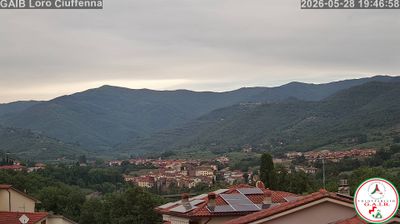 immagine della webcam nei dintorni di Figline e Incisa Valdarno: webcam Loro Ciuffenna