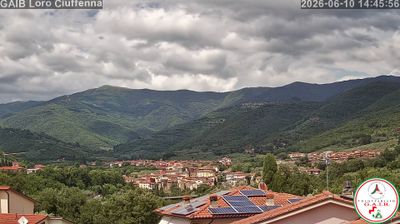 immagine della webcam nei dintorni di Arezzo: webcam Loro Ciuffenna