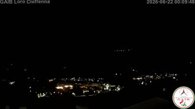immagine della webcam nei dintorni di Arezzo: webcam Loro Ciuffenna