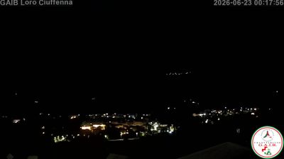 immagine della webcam nei dintorni di Chiusi della Verna: webcam Loro Ciuffenna