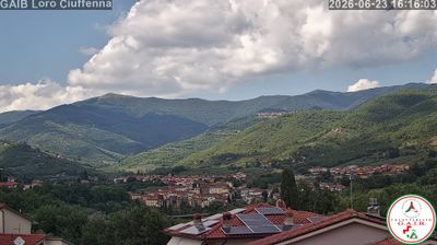 immagine della webcam nei dintorni di Montevarchi: webcam Loro Ciuffenna