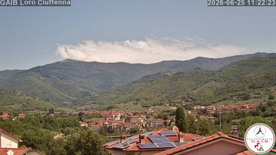 immagine della webcam nei dintorni di San Giovanni Valdarno: webcam Loro Ciuffenna
