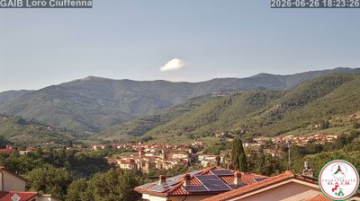immagine della webcam nei dintorni di Chiusi della Verna: webcam Loro Ciuffenna