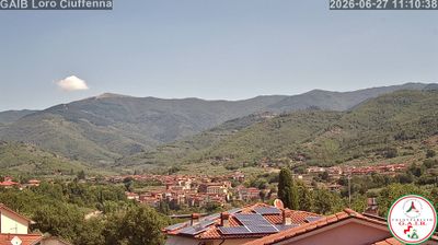 immagine della webcam nei dintorni di Passo della Consuma: webcam Loro Ciuffenna