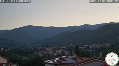 immagine della webcam nei dintorni di Castelfranco di Sopra: webcam Loro Ciuffenna