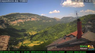 immagine della webcam nei dintorni di Rocca di Botte: webcam Cappadocia