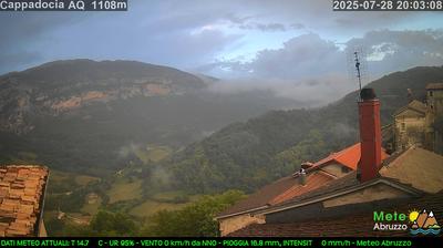 immagine della webcam nei dintorni di Rocca di Cambio: webcam Cappadocia