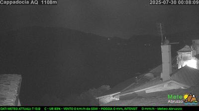 immagine della webcam nei dintorni di Campo Felice: webcam Cappadocia