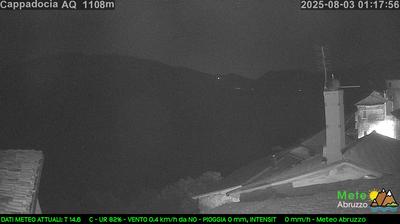 immagine della webcam nei dintorni di Subiaco: webcam Cappadocia