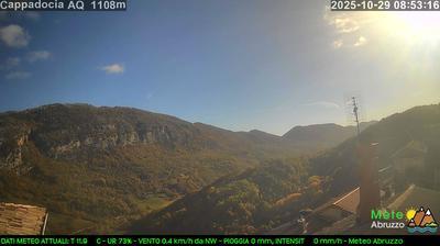 immagine della webcam nei dintorni di Torano: webcam Cappadocia