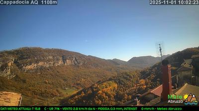 immagine della webcam nei dintorni di Colle di Tora: webcam Cappadocia