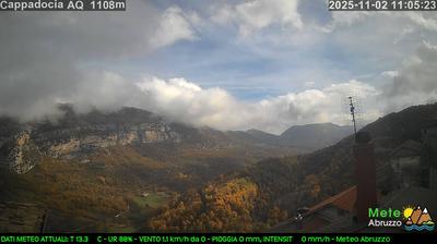 immagine della webcam nei dintorni di Rocca di Mezzo: webcam Cappadocia