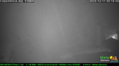 immagine della webcam nei dintorni di Sante Marie: webcam Cappadocia