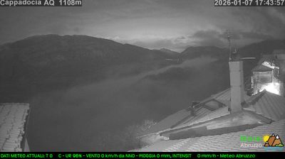 immagine della webcam nei dintorni di Spedino: webcam Cappadocia