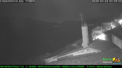 immagine della webcam nei dintorni di Borgorose: webcam Cappadocia