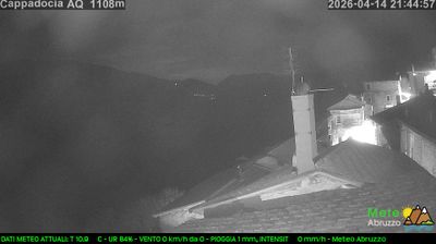 immagine della webcam nei dintorni di Campo Felice: webcam Cappadocia