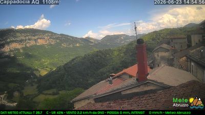 immagine della webcam nei dintorni di Avezzano: webcam Cappadocia