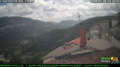 immagine della webcam nei dintorni di Cervara di Roma: webcam Cappadocia