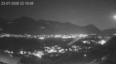 immagine della webcam nei dintorni di Bossico: webcam Costa Volpino