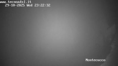 immagine della webcam nei dintorni di Fabriano: webcam Sigillo