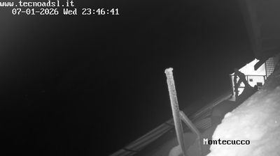 immagine della webcam nei dintorni di Cantiano: webcam Sigillo