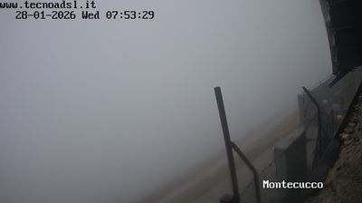 immagine della webcam nei dintorni di San Francesco: webcam Sigillo