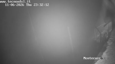 immagine della webcam nei dintorni di Serravalle di Chienti: webcam Sigillo