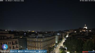 Preview delle webcam di Roma › Sud-Est