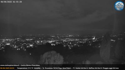 Preview delle webcam di Pinerolo › Sud-Ovest