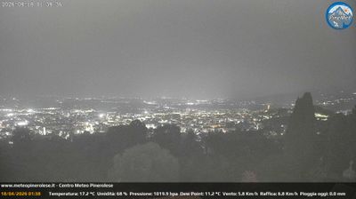 immagine della webcam nei dintorni di Rucas di Bagnolo: webcam San Pietro Val Lemina