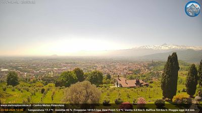 immagine della webcam nei dintorni di Prali: webcam San Pietro Val Lemina