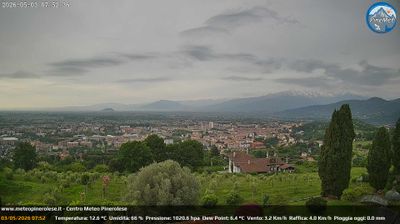 immagine della webcam nei dintorni di Cavour: webcam San Pietro Val Lemina
