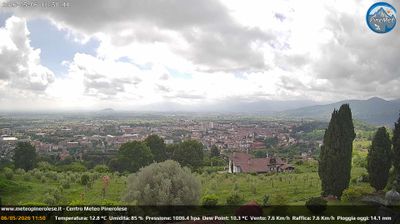 immagine della webcam nei dintorni di Villar Pellice: webcam San Pietro Val Lemina
