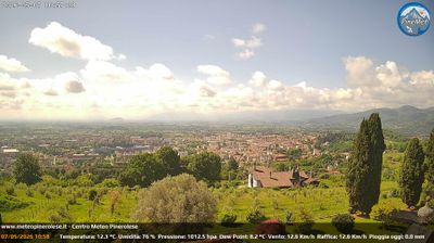 immagine della webcam nei dintorni di Torre Pellice: webcam San Pietro Val Lemina