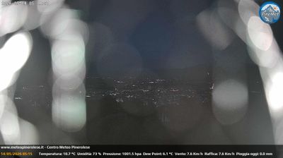 immagine della webcam nei dintorni di Frossasco: webcam San Pietro Val Lemina