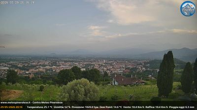 immagine della webcam nei dintorni di Conca Del Prà: webcam San Pietro Val Lemina