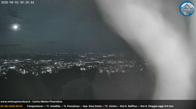immagine della webcam nei dintorni di Pra Catinat: webcam San Pietro Val Lemina