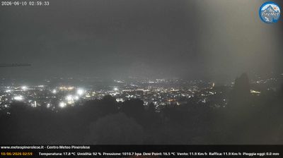immagine della webcam nei dintorni di Nichelino: webcam San Pietro Val Lemina