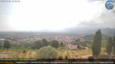 immagine della webcam nei dintorni di Prali: webcam San Pietro Val Lemina