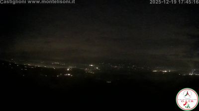 immagine della webcam nei dintorni di Firenze Peretola: webcam Lamole