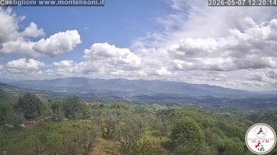 immagine della webcam nei dintorni di Montevarchi: webcam Lamole