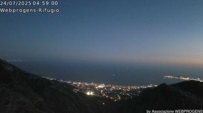 immagine della webcam nei dintorni di Fondi: webcam Maranola