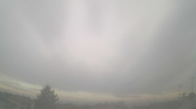 immagine della webcam nei dintorni di Villimpenta: webcam Goito